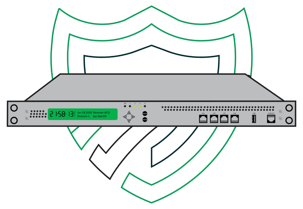 Advanced NTP Time Server