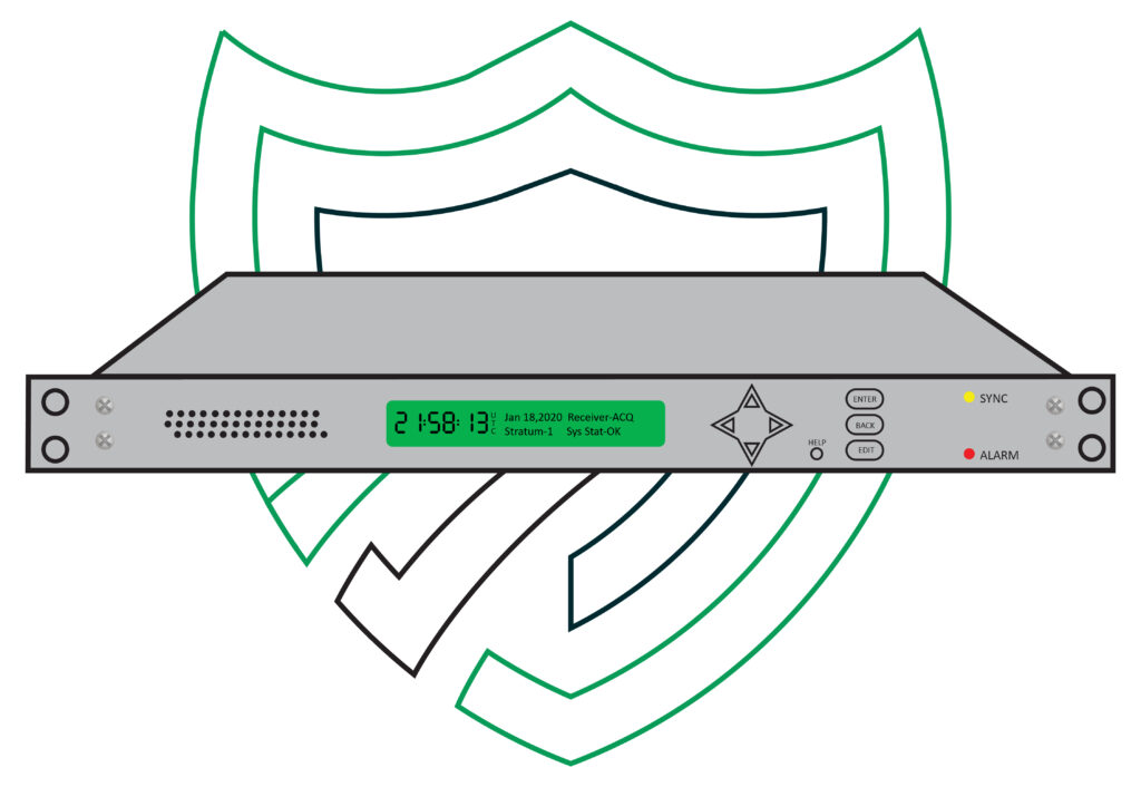 Standard NTP Time Server with Shield